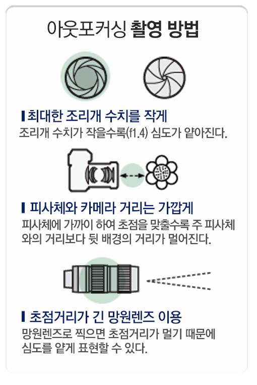 06-아웃포커스02.jpg