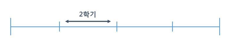 수학영역_2학기.jpg