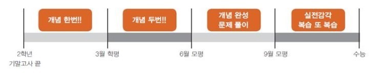 사회영역학습.jpg