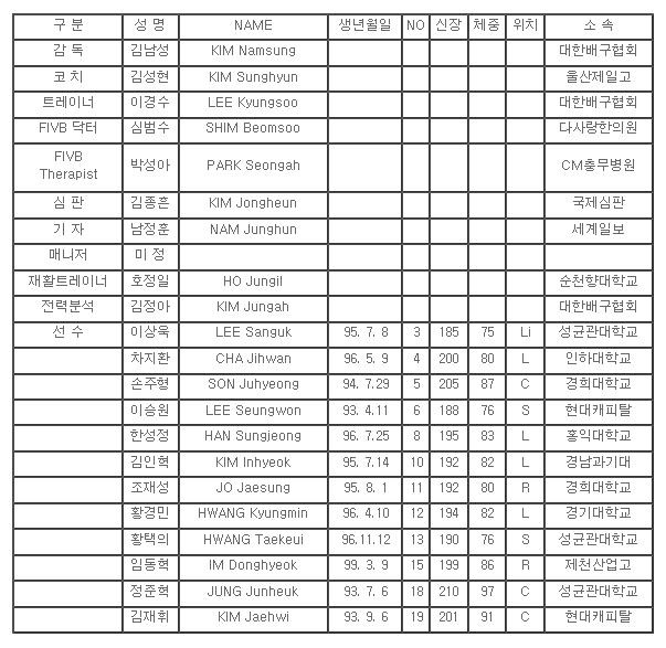 엔트리.JPG