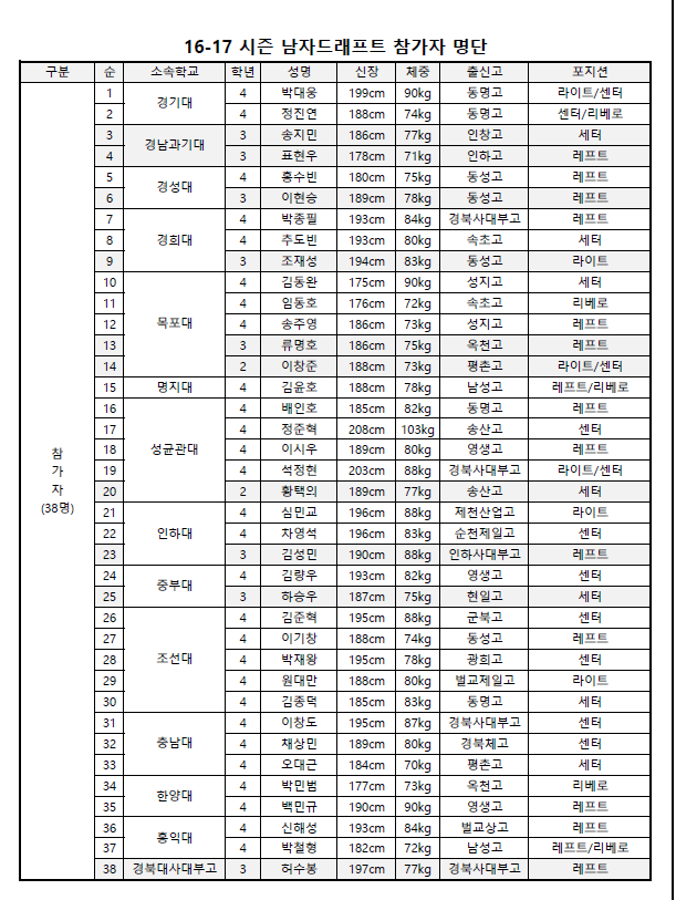 드래프트.png