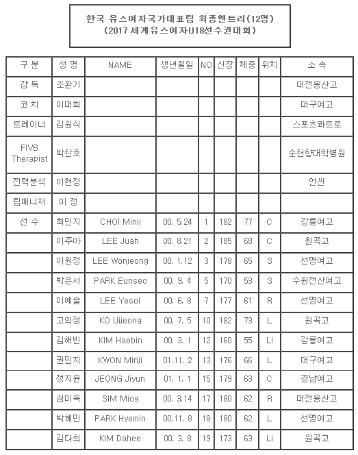 여자.PNG