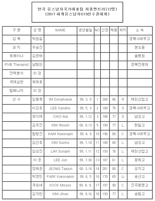 남자.PNG