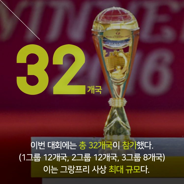 카드뉴스_숫자로보는_그랑프리5.jpg
