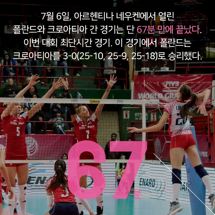 카드뉴스_숫자로보는_그랑프리6.jpg