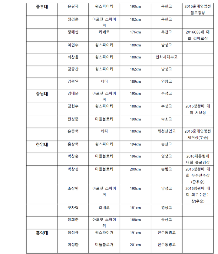신입생3.png