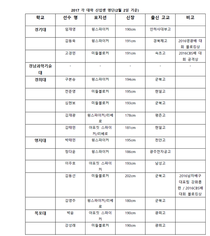 신입생1.png