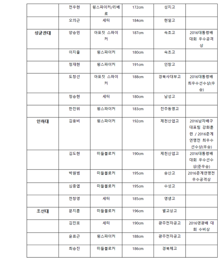 신입생2.png