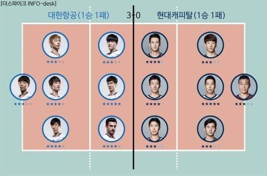 항공현캐ch2.jpg