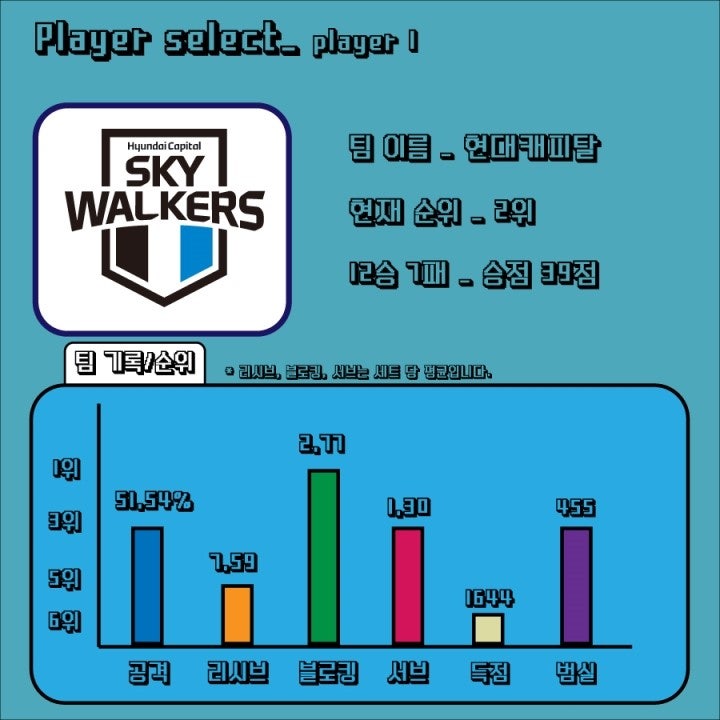 p3_현대캐피탈-팀-데이타.jpg