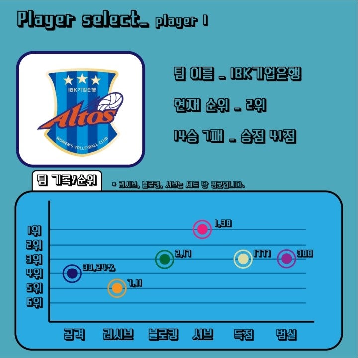 p3_IBK기업은행-팀-데이타.2.jpg