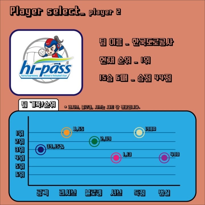 p4_한국도로공사_팀-데이타.2.jpg