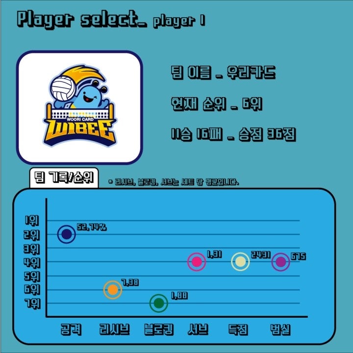 p3_우리카드-팀-데이타.2.jpg