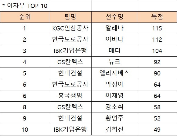 여자탑텐.jpg