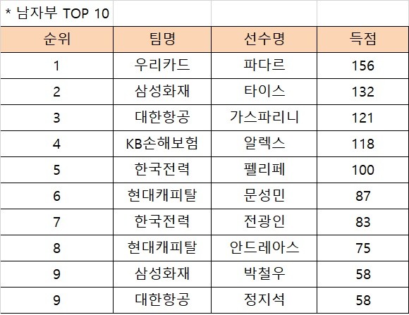 남자_탑텐.jpg